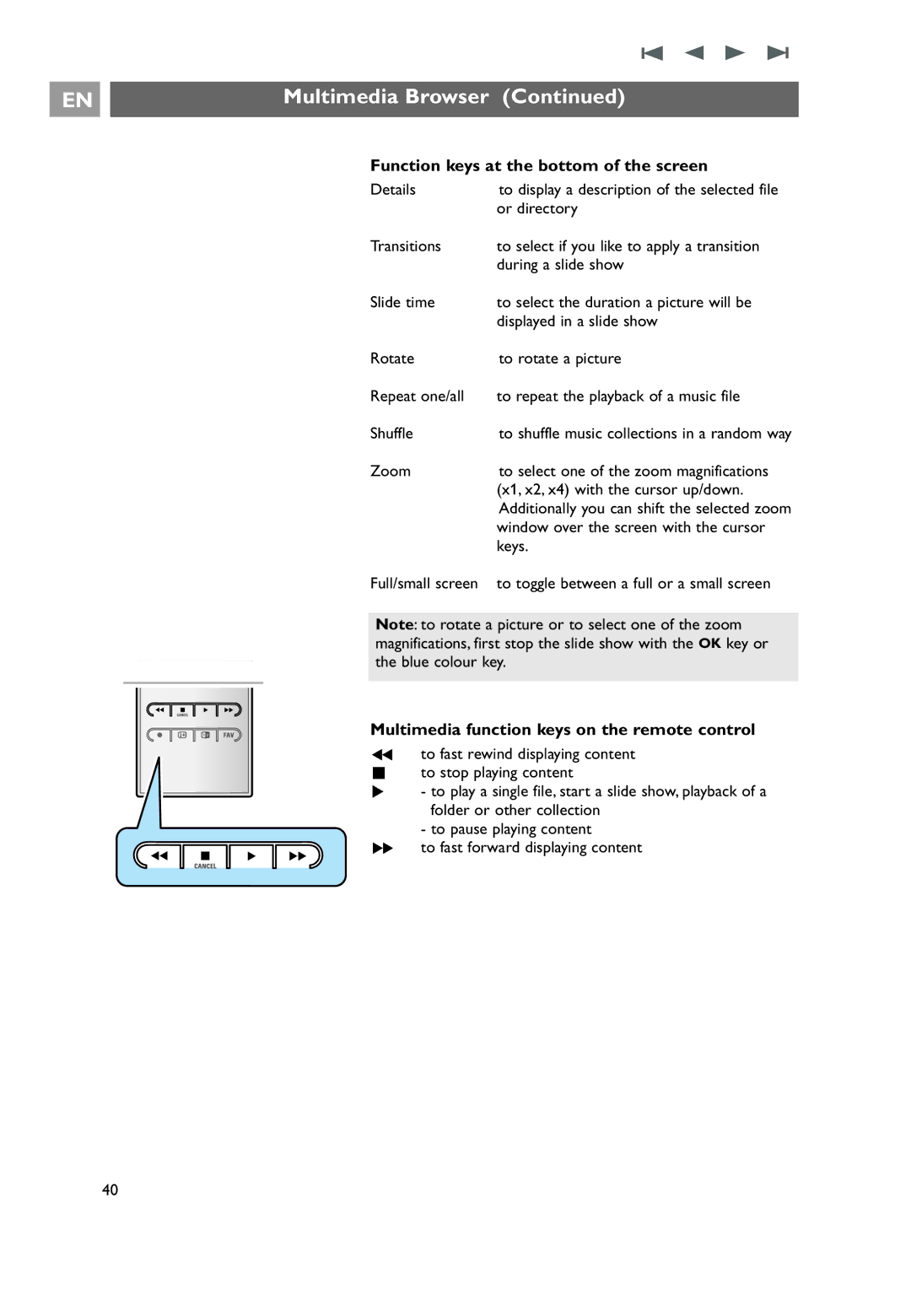 Philips 32PF9731D/10 Function keys at the bottom of the screen, Multimedia function keys on the remote control 