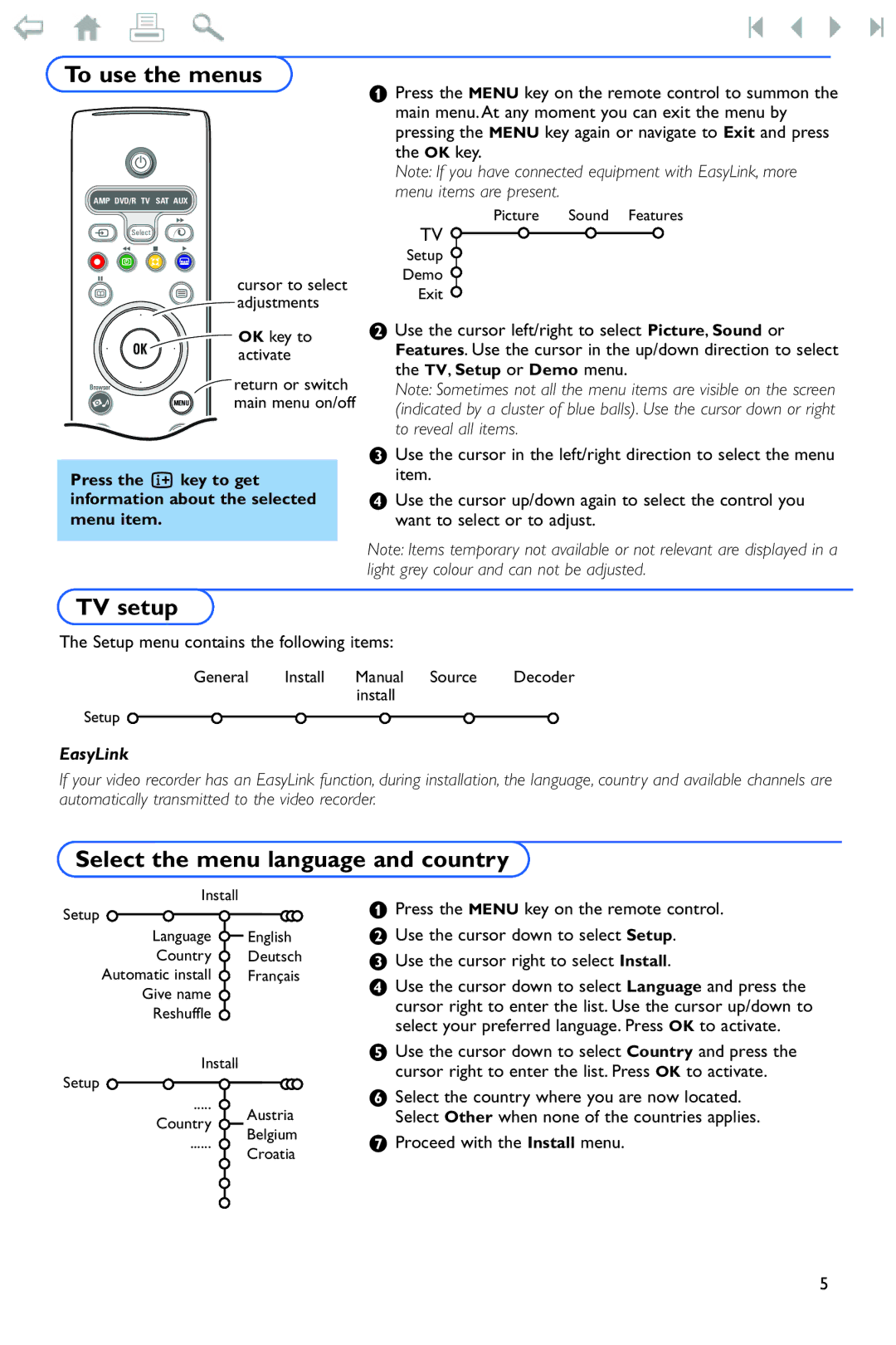 Philips 32PF9956 To use the menus, TV setup, Select the menu language and country, Setup menu contains the following items 