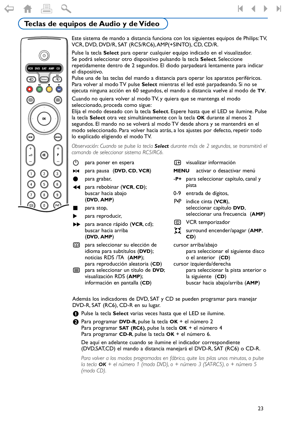 Philips 32PF9976 manual Teclas de equipos de Audio y de Vídeo, Lo explicado eligiendo el modo TV 