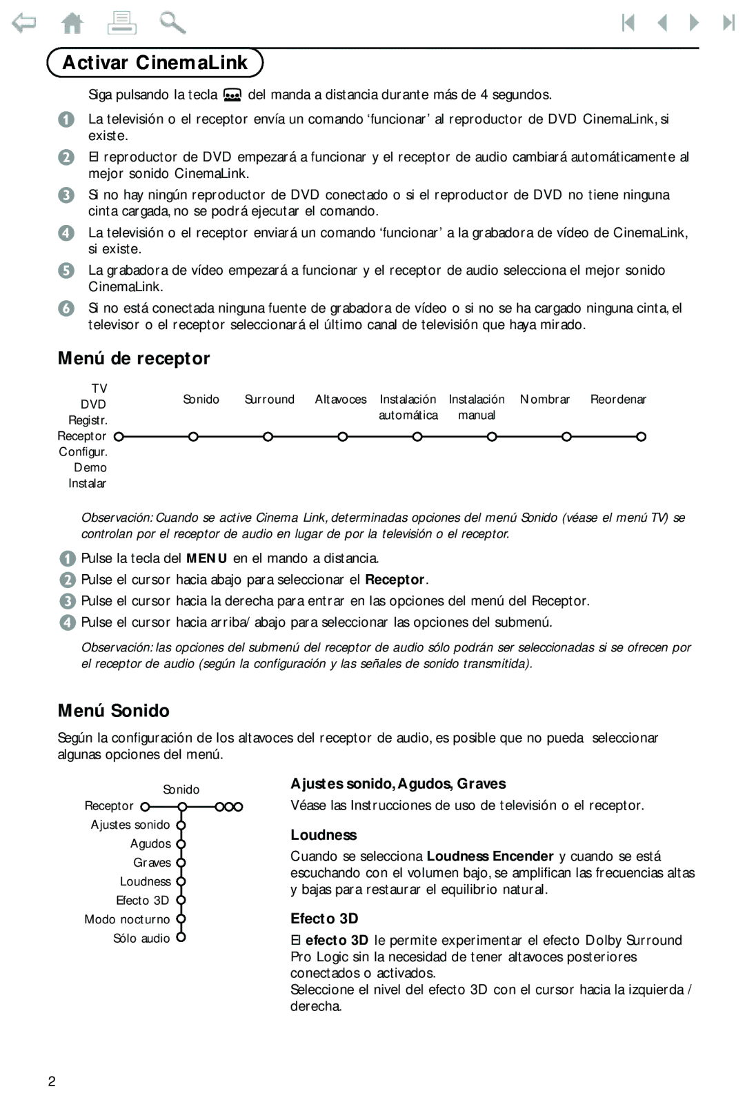 Philips 32PF9976 manual Activar CinemaLink, Menú de receptor, Menú Sonido 