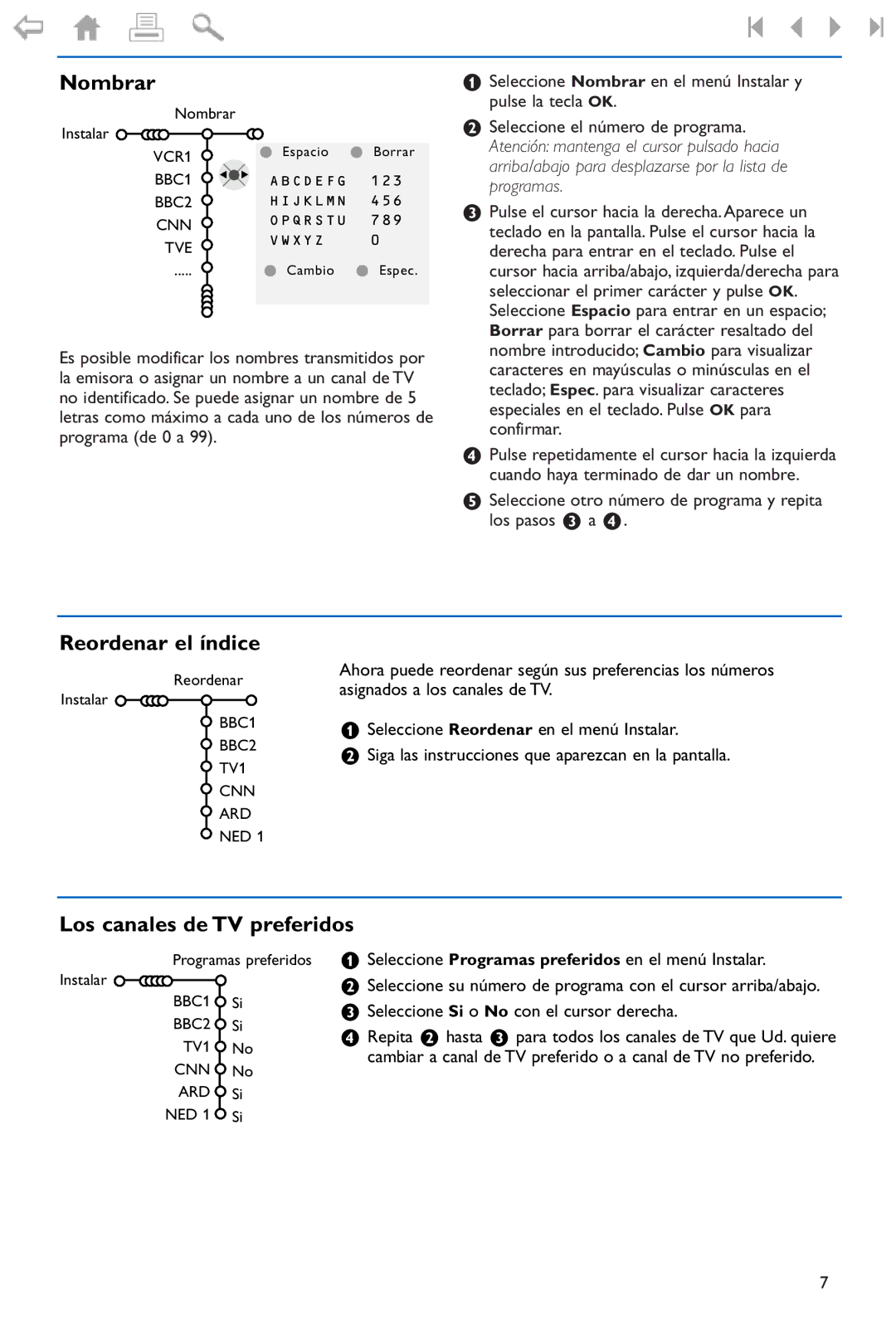 Philips 32PF9976 manual Nombrar, Reordenar el índice, Los canales de TV preferidos 