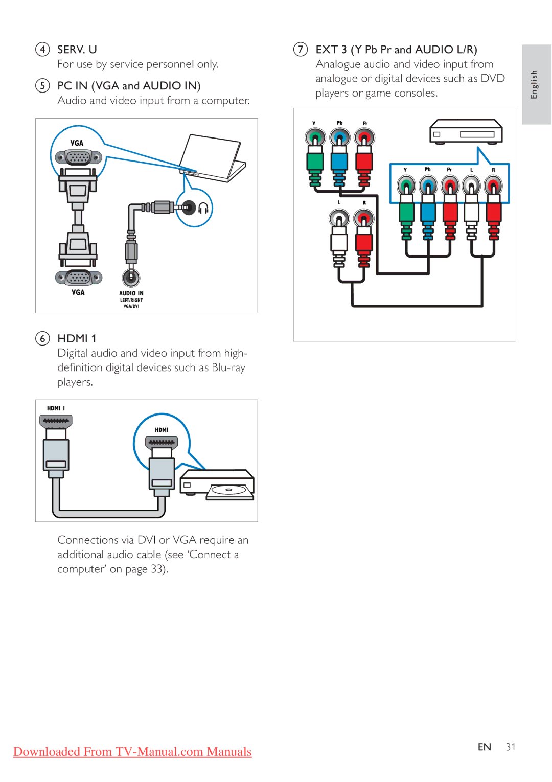 Philips 32PFL3205H/12, 32PFL3405H/12, 42PFL3405H/12 user manual Vga 