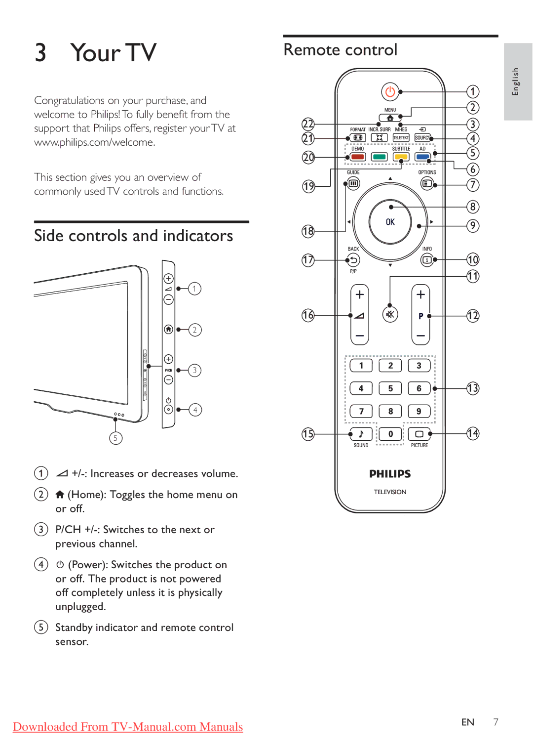 Philips 32PFL3205H/12, 32PFL3405H/12, 42PFL3405H/12 user manual Your TV, Side controls and indicators, Remote control 