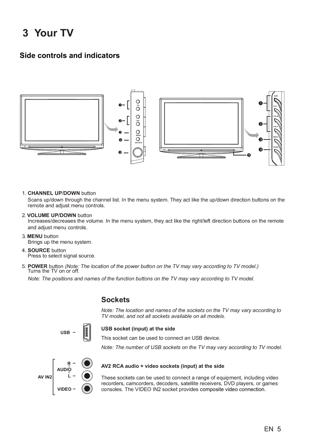 Philips 32PFL3305/V7, 24PFL5505/V7, 24PFL4505/V7, 32PFL4305/V7, 42PFL3505/V7 user manual Your TV, Sockets 