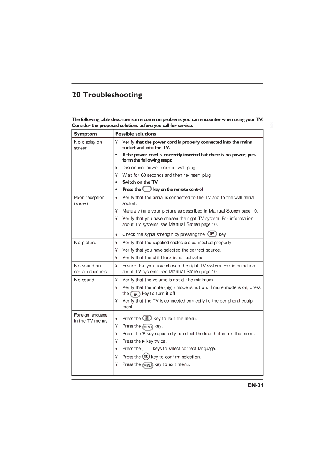 Philips 32PFL5332S, 32PFL3312S, 26PFL5322S, 26PFL3312S user manual Troubleshooting, EN-31, Symptom Possible solutions 