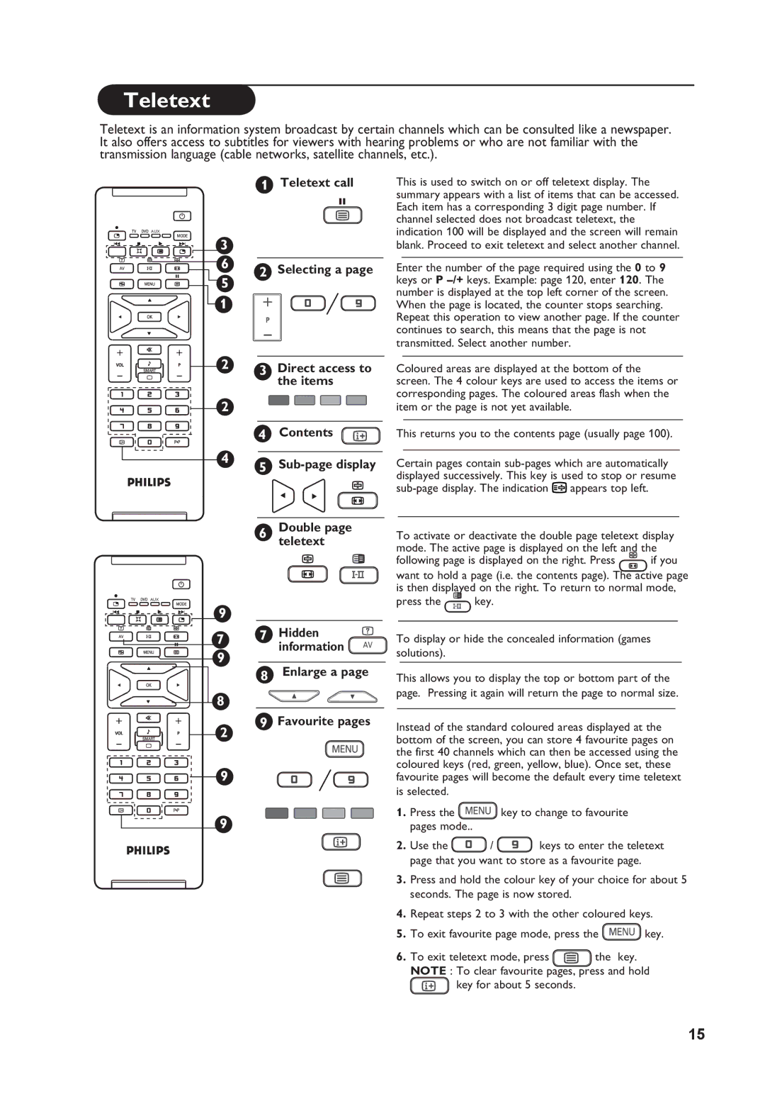 Philips 32PFL3321S user manual Teletext call Selecting a Direct access to the items 