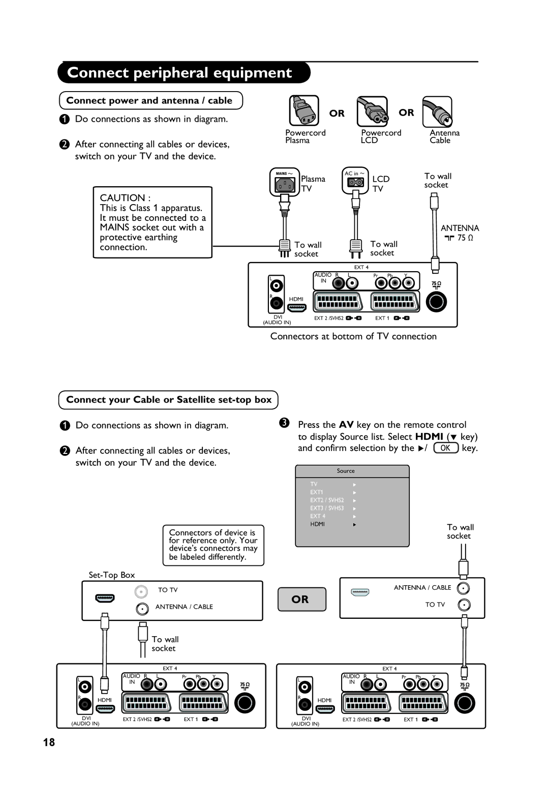 Philips 32PFL3321S Connect peripheral equipment, Connect power and antenna / cable, Do connections as shown in diagram 