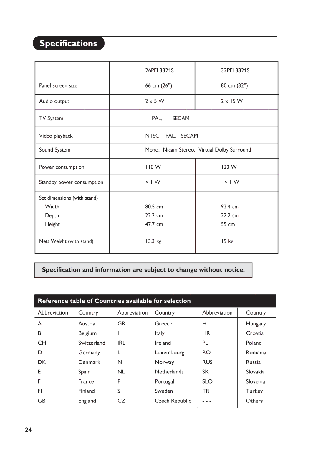 Philips 32PFL3321S user manual Specifications 