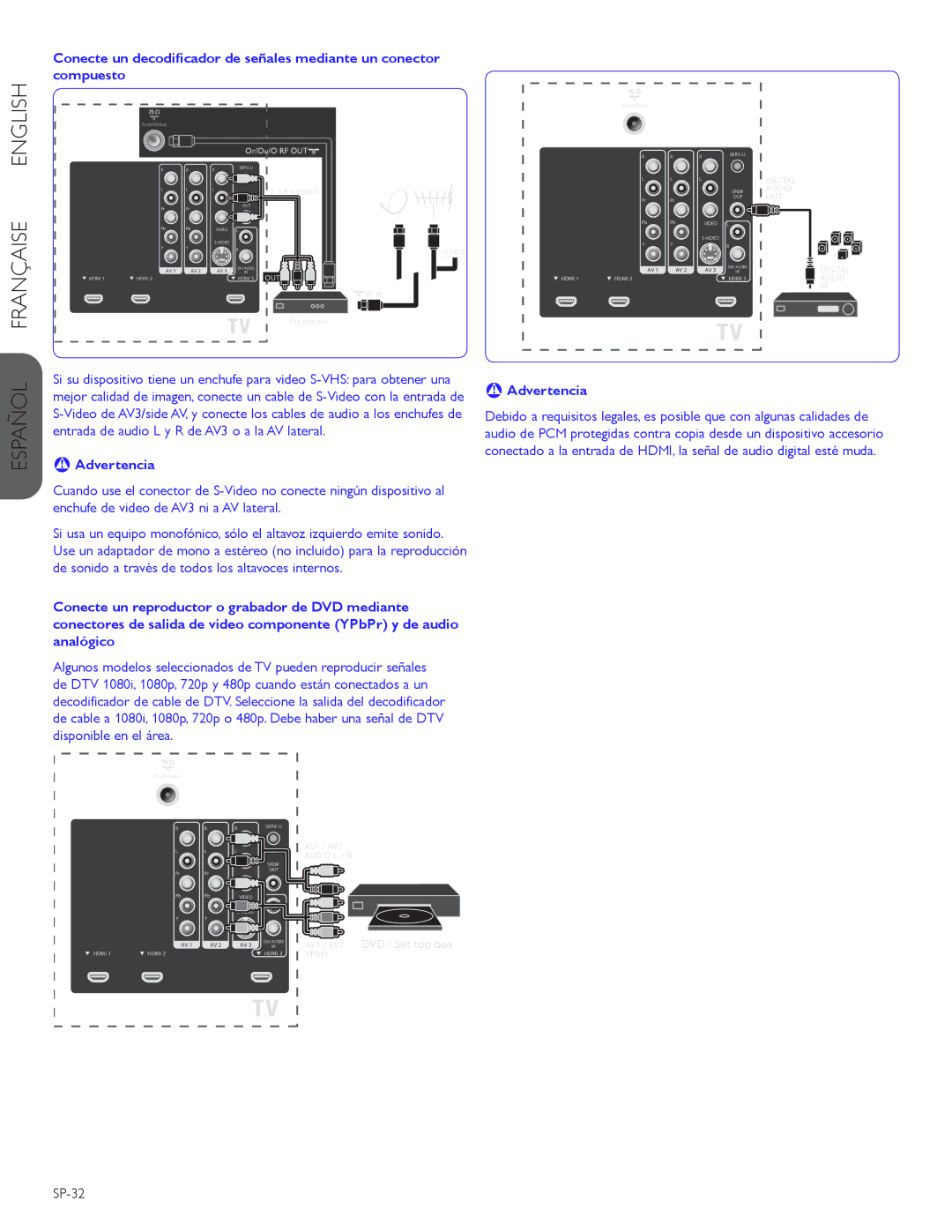 Philips 32PFL5403D, 32PFL3403D, 52PFL7403D, 52PFL5603D, 47PFL5603D, 47PFL3603D, 42PFL7403D, 32PFL5413D, 42PFL3603D, 615 SP-32 