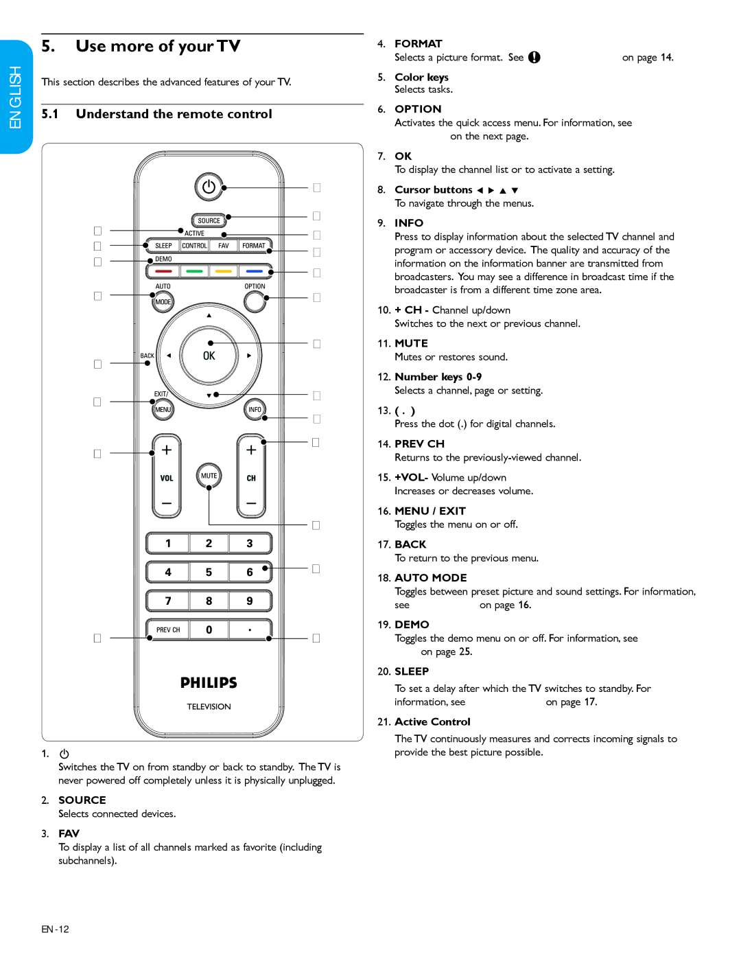 Philips 32PFL3403D /85 user manual Use more of your TV, Understand the remote control 