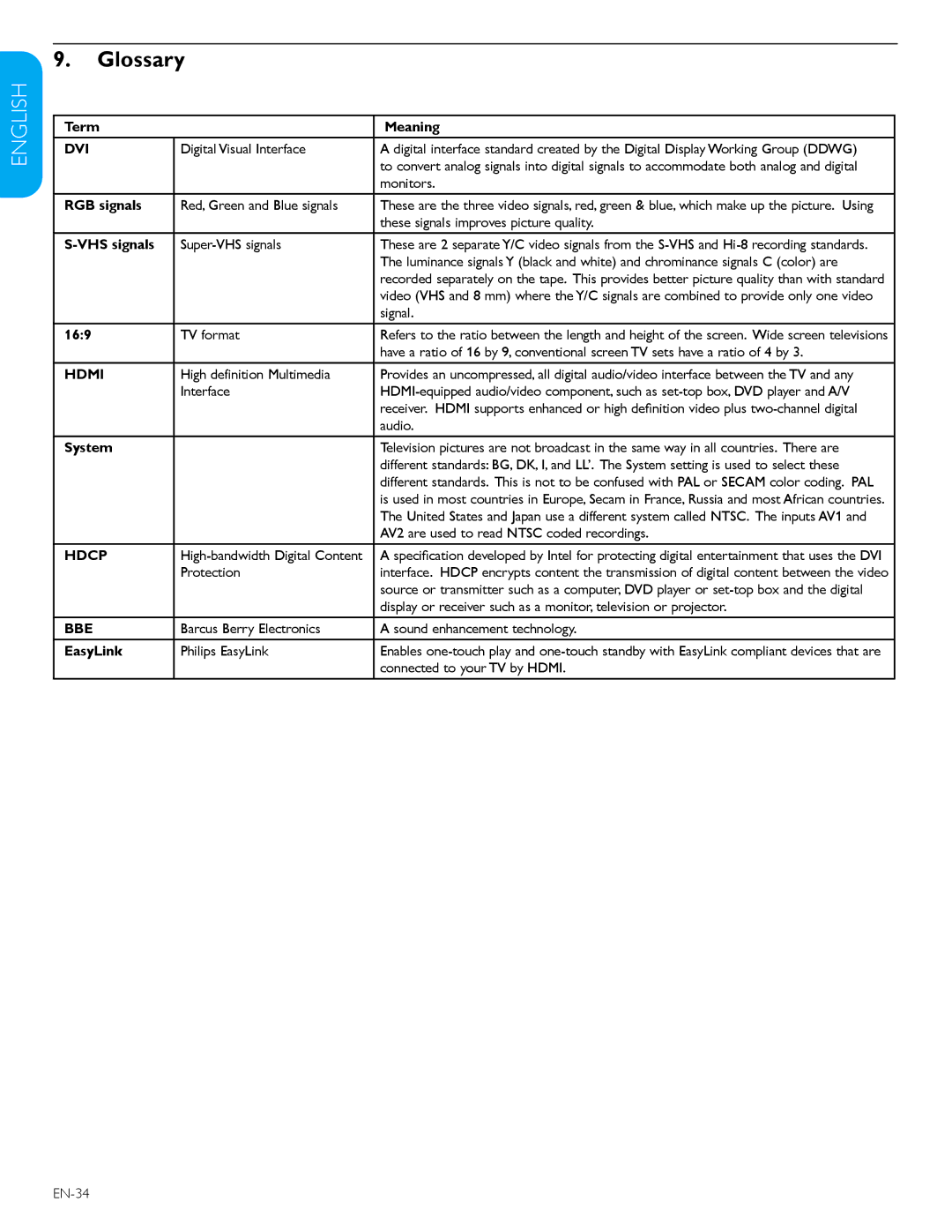 Philips 32PFL3403D /85 user manual Glossary 