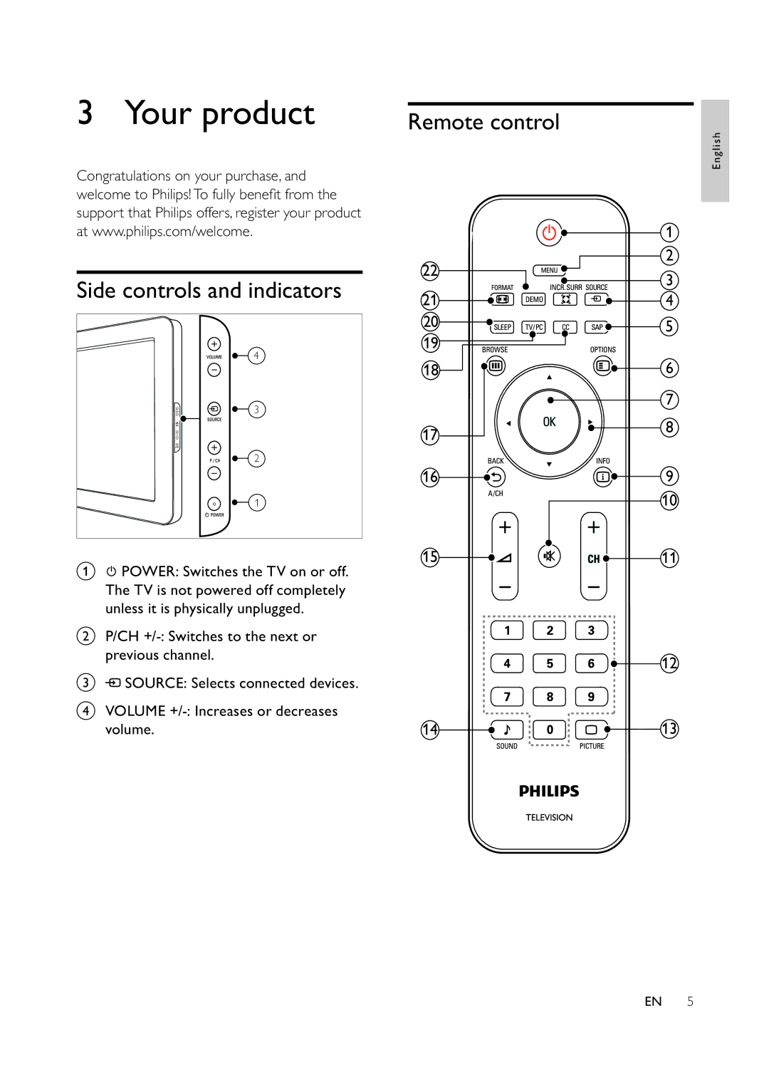 Philips 32PFL3404/77, 32PFL3404/78, 42PFL3604/77, 42PFL3604/78 Your product, Side controls and indicators, Remote control 