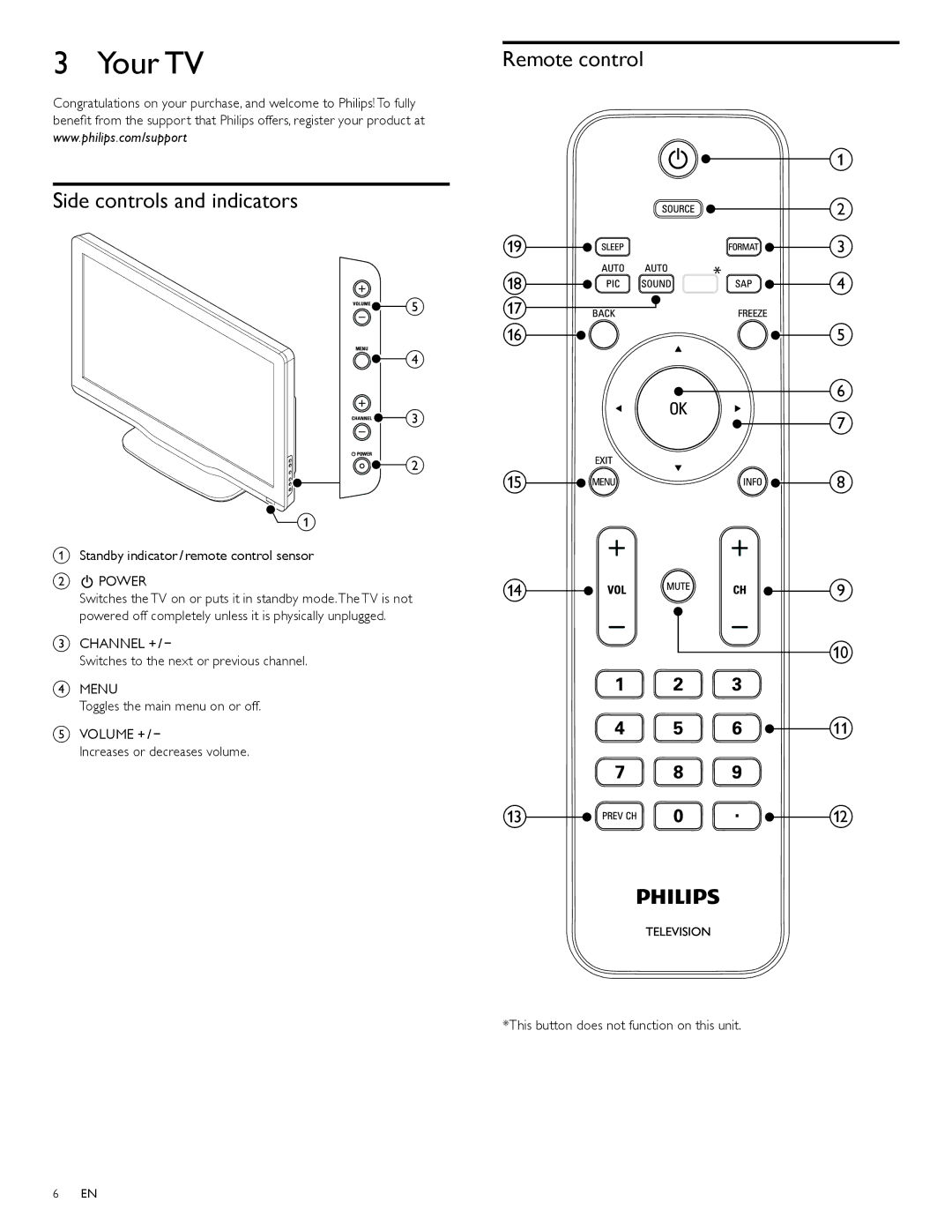 Philips 32PFL3506 Your TV, Side controls and indicators, Remote control, Standby indicator / remote control sensor Power 