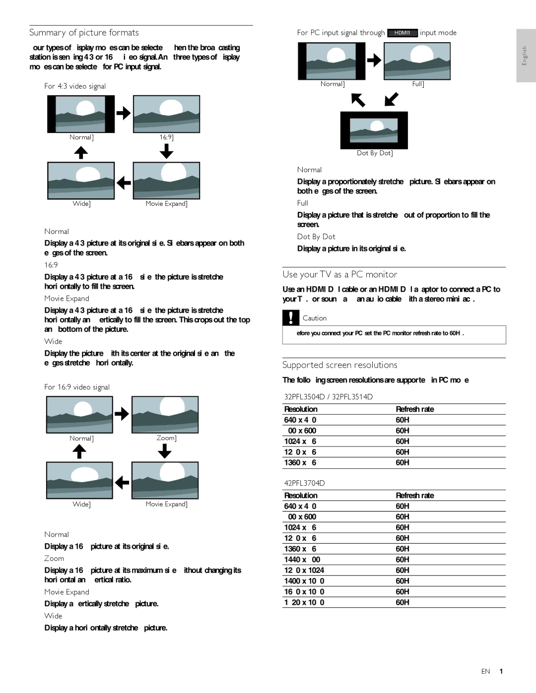 Philips 32PFL3514D user manual Summary of picture formats, Use your TV as a PC monitor, Supported screen resolutions 