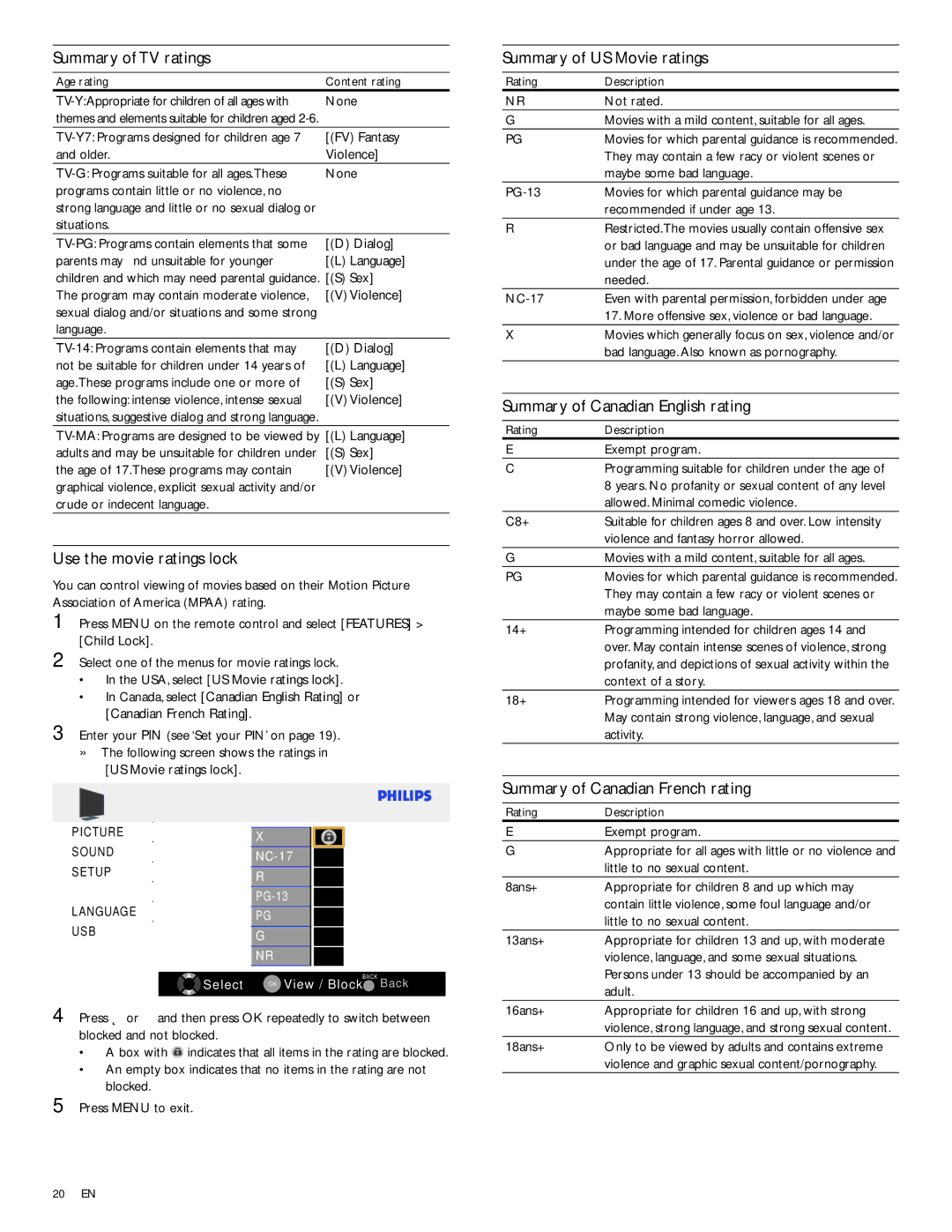 Philips 32PFL3514D user manual Summary of TV ratings, Use the movie ratings lock, Summary of US Movie ratings 