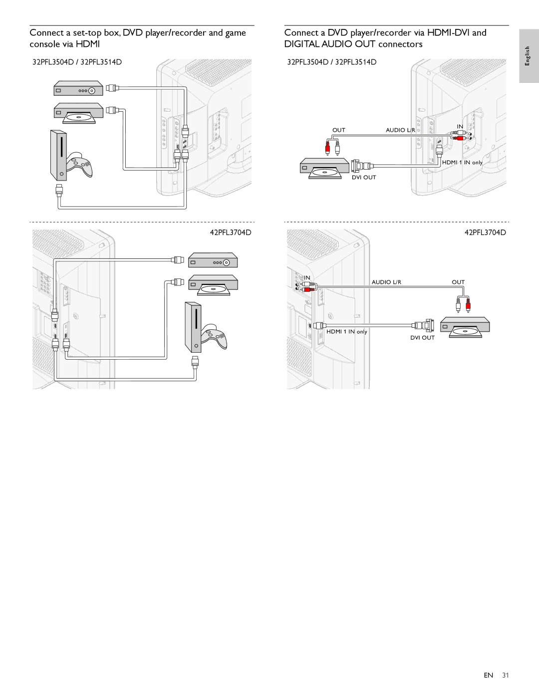 Philips 32PFL3514D user manual 42PFL3704D 