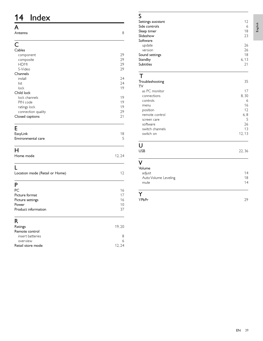 Philips 32PFL3514D user manual Index, Antenna Cables Component Composite, Sound settings Standby Subtitles Troubleshooting 