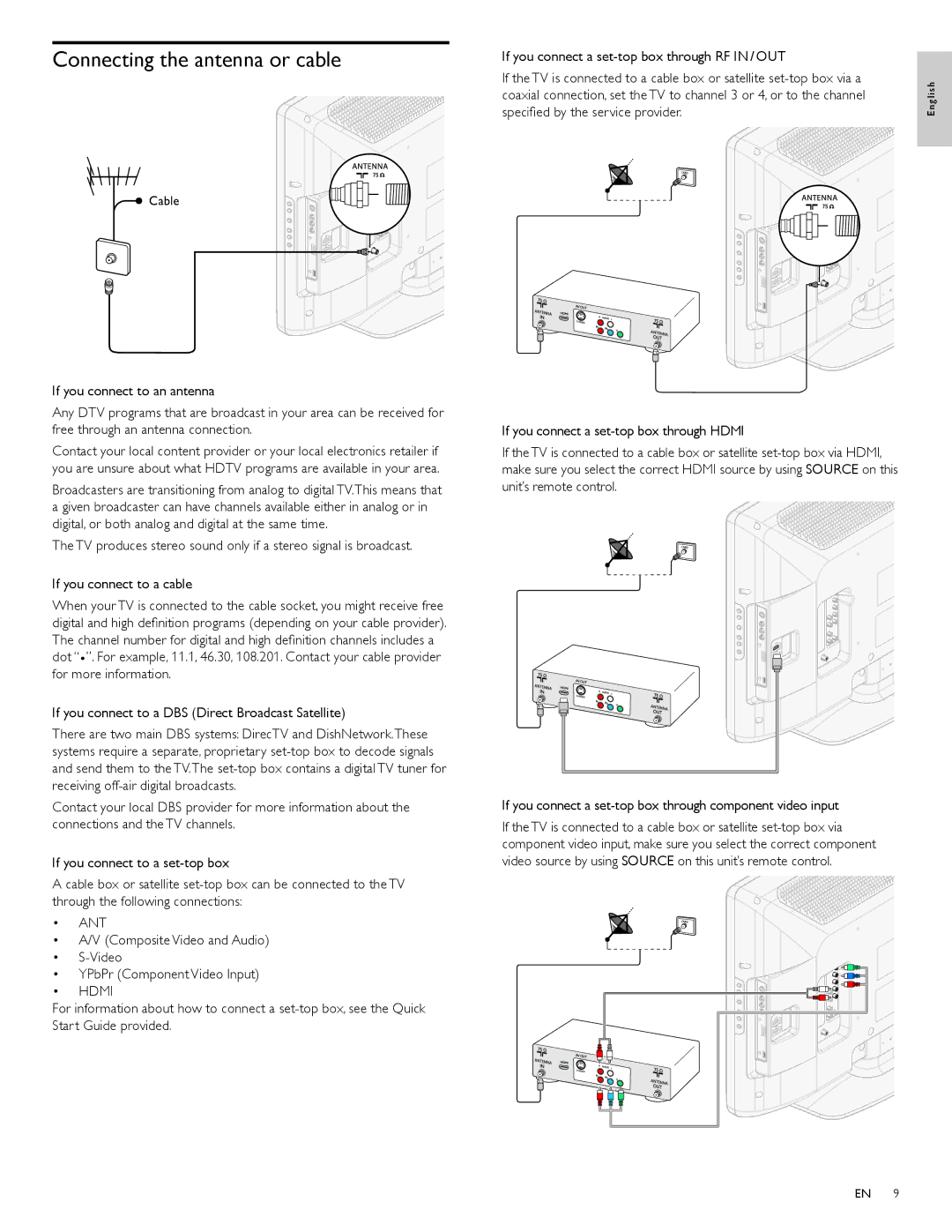 Philips 32PFL3515D Connecting the antenna or cable, If you connect to a DBS Direct Broadcast Satellite, Ant, Hdmi 