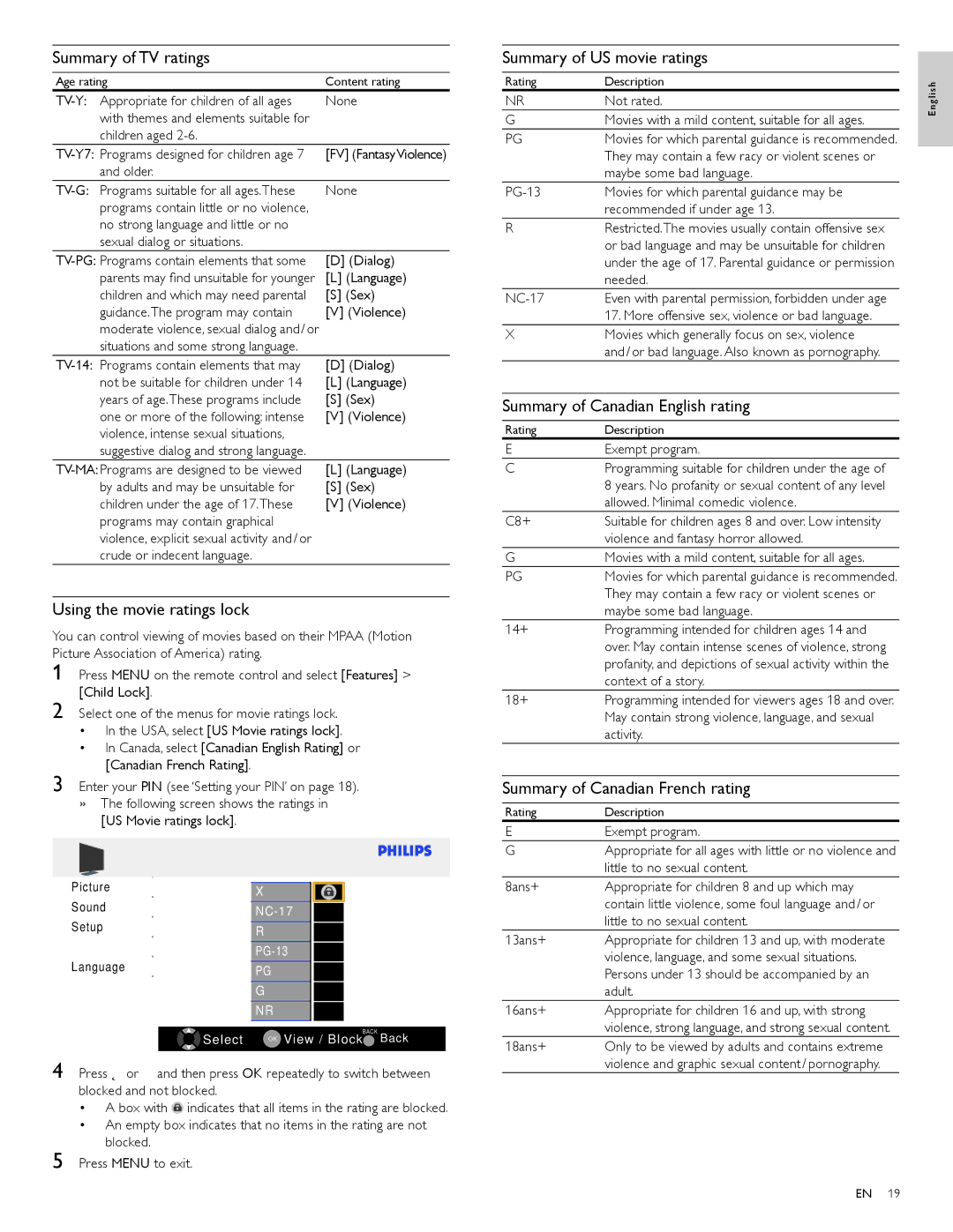 Philips 32PFL3515D, 32PFL3505D user manual Summary of TV ratings, Using the movie ratings lock, Summary of US movie ratings 