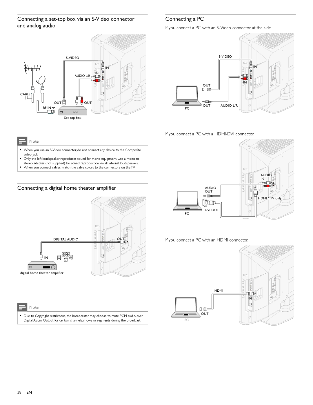 Philips 32PFL3505D Connecting a digital home theater ampliﬁer, If you connect a PC with an S-Video connector at the side 