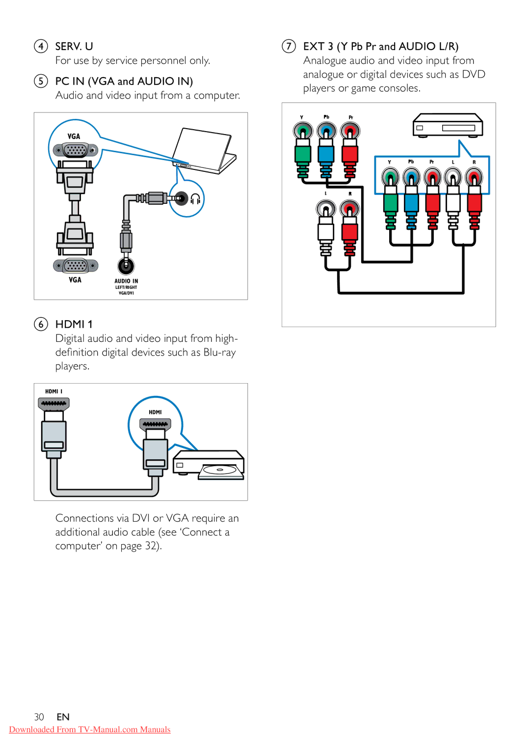 Philips 32PFL3605/12 user manual 30 EN 