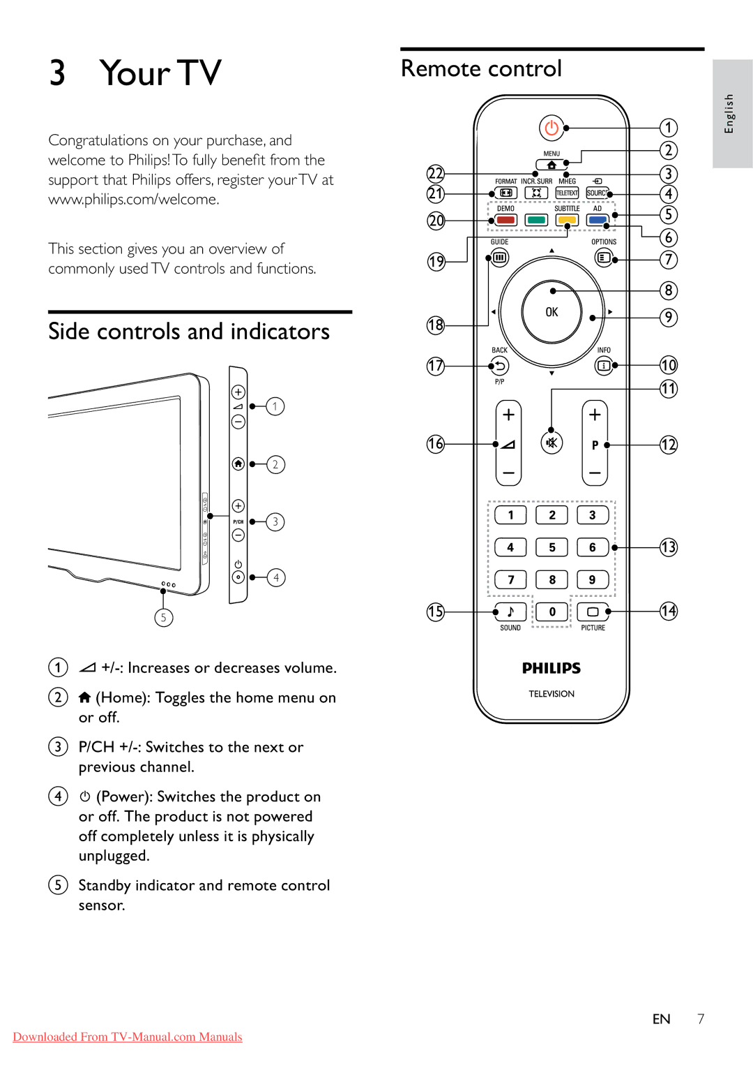 Philips 32PFL3605/12 user manual Your TV, Side controls and indicators, Remote control 