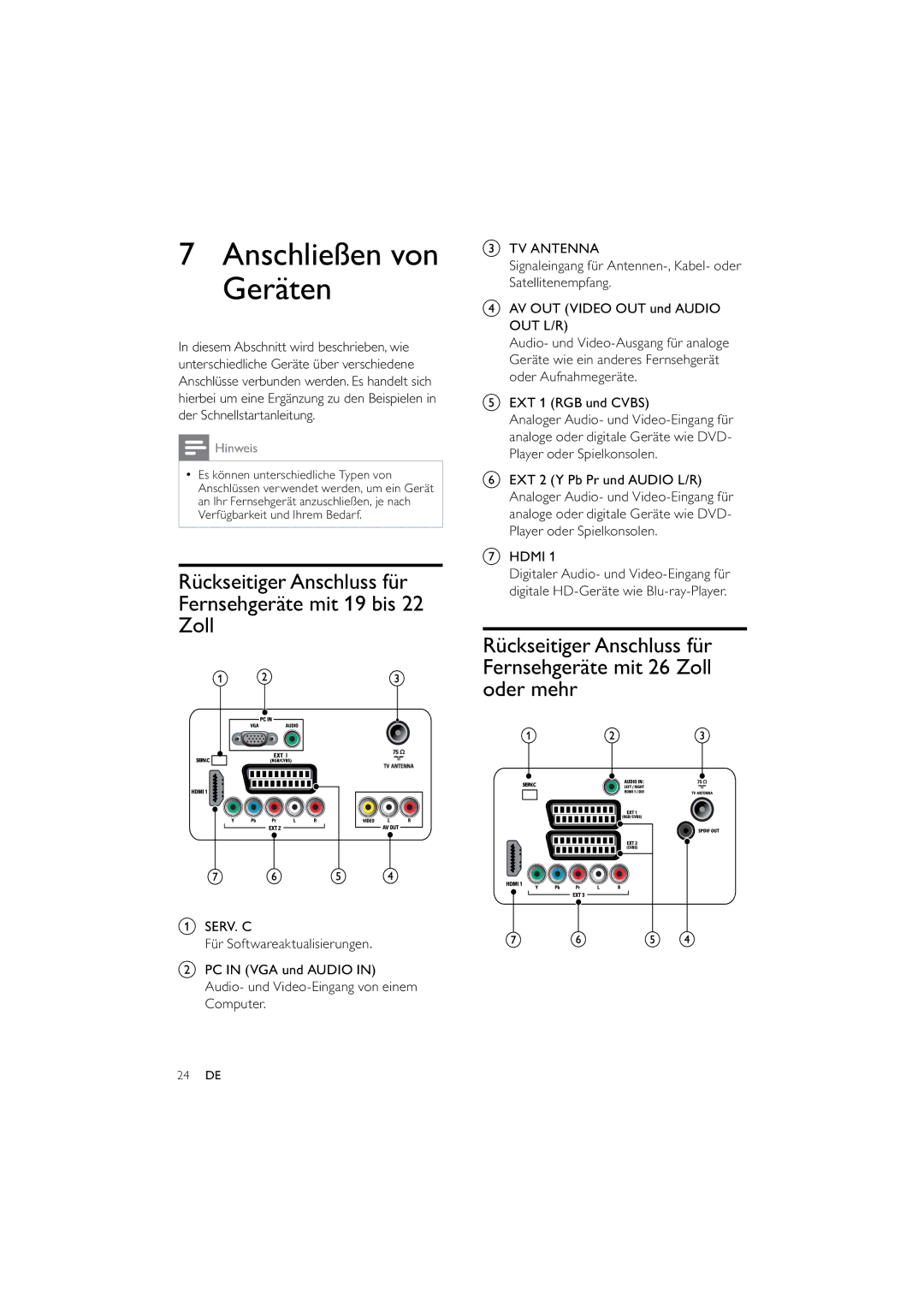 Philips 32PFL3614/12, 42PFL3704/12 Anschließen von Geräten, Rückseitiger Anschluss für Fernsehgeräte mit 19 bis 22 Zoll 