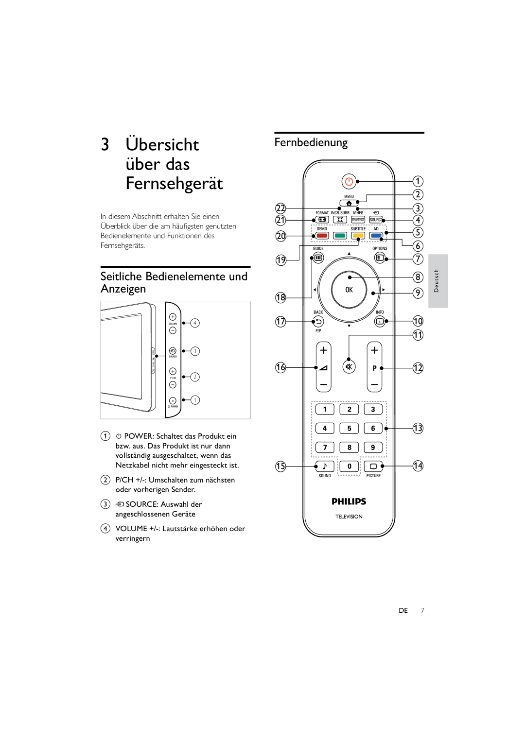 Philips 42PFL3704/12 Seitliche Bedienelemente und Anzeigen, Fernbedienung, Volume +/- Lautstärke erhöhen oder verringern 