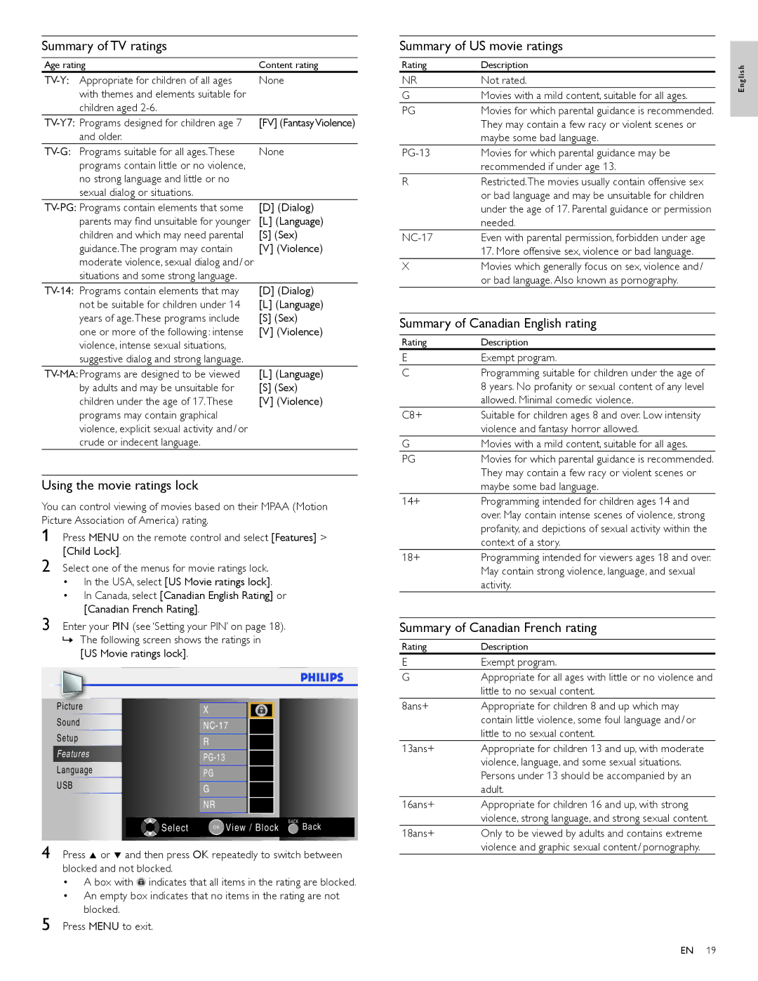 Philips 32PFL4505D user manual Summary of TV ratings, Using the movie ratings lock, Summary of US movie ratings 