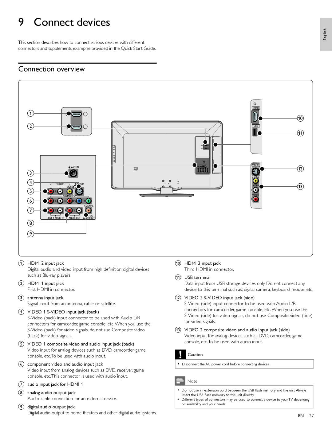 Philips 32PFL4505D user manual Connect devices, Connection overview, Component video and audio input jack 