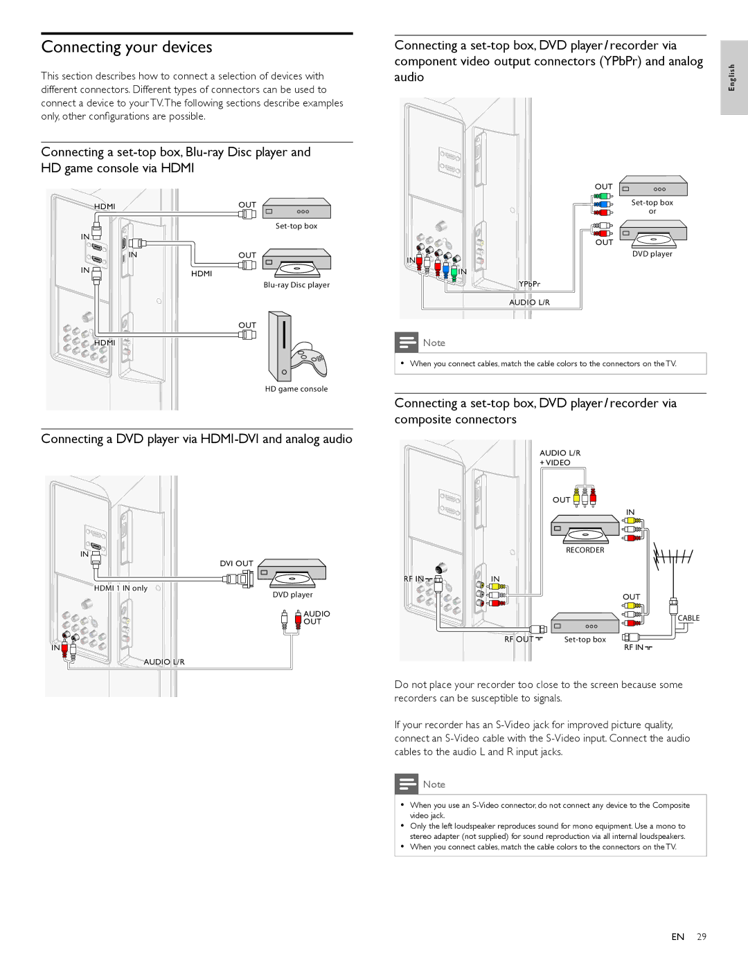 Philips 32PFL4505D user manual Connecting your devices, Connecting a DVD player via HDMI-DVI and analog audio 