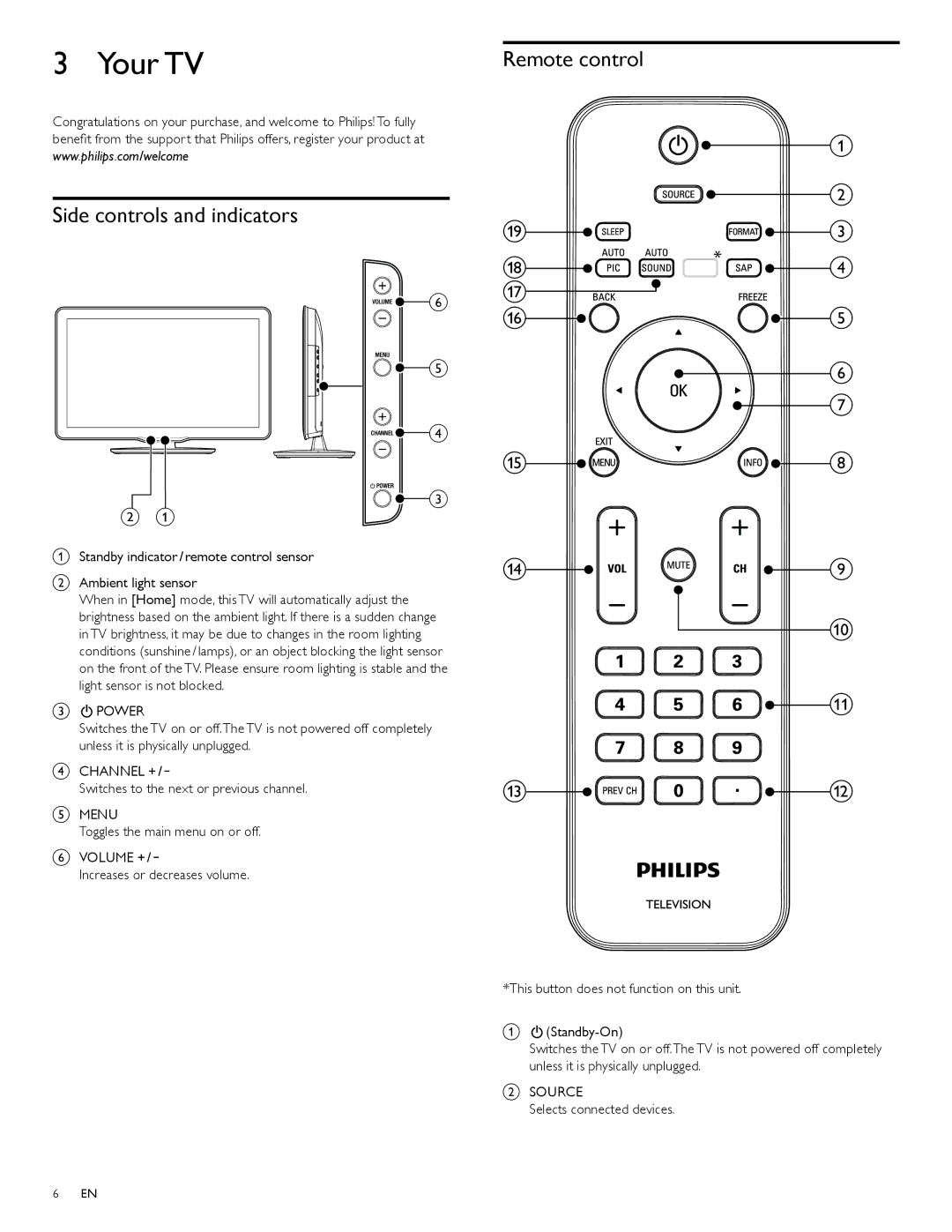 Philips 32PFL4505D user manual Your TV, Side controls and indicators, Remote control 