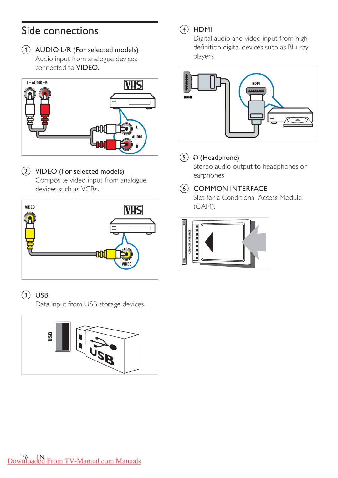 Philips 42PFL4506H, 32PFL4606H, 37PFL4606H, 47PFL4606H Side connections, Hdmi Digital audio and video input from high 