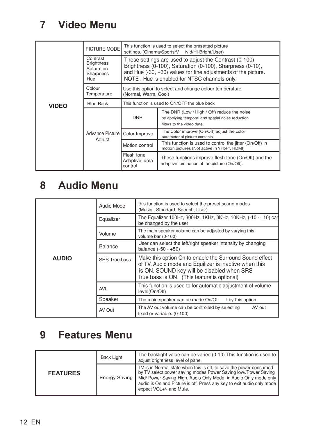 Philips 32PFL4355/V7, 32PFL4755/V7, 42PFL4755/V7 user manual Video Menu, Audio Menu, Features Menu 