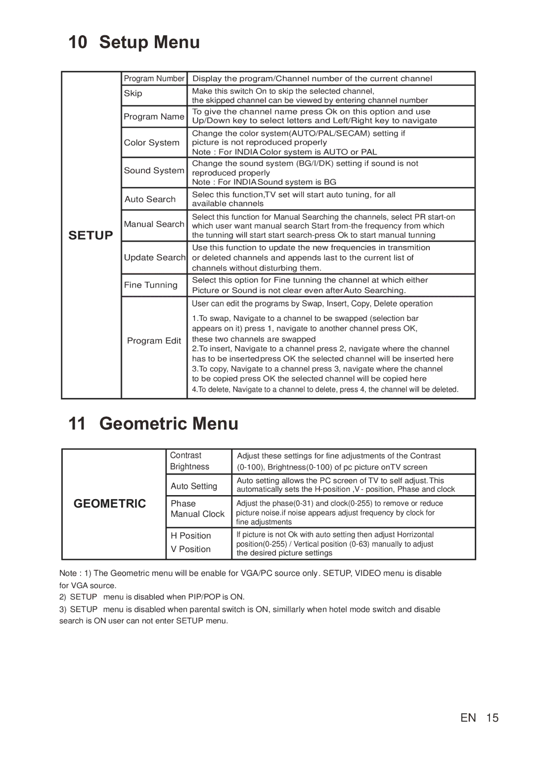 Philips 32PFL4355/V7, 32PFL4755/V7, 42PFL4755/V7 user manual Setup Menu, Geometric Menu 