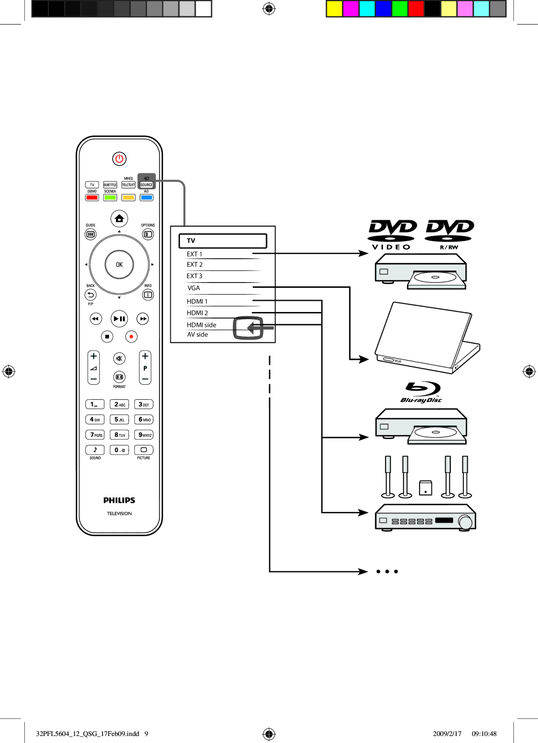 Philips 32PFL5404/12 manual EXT VGA Hdmi 