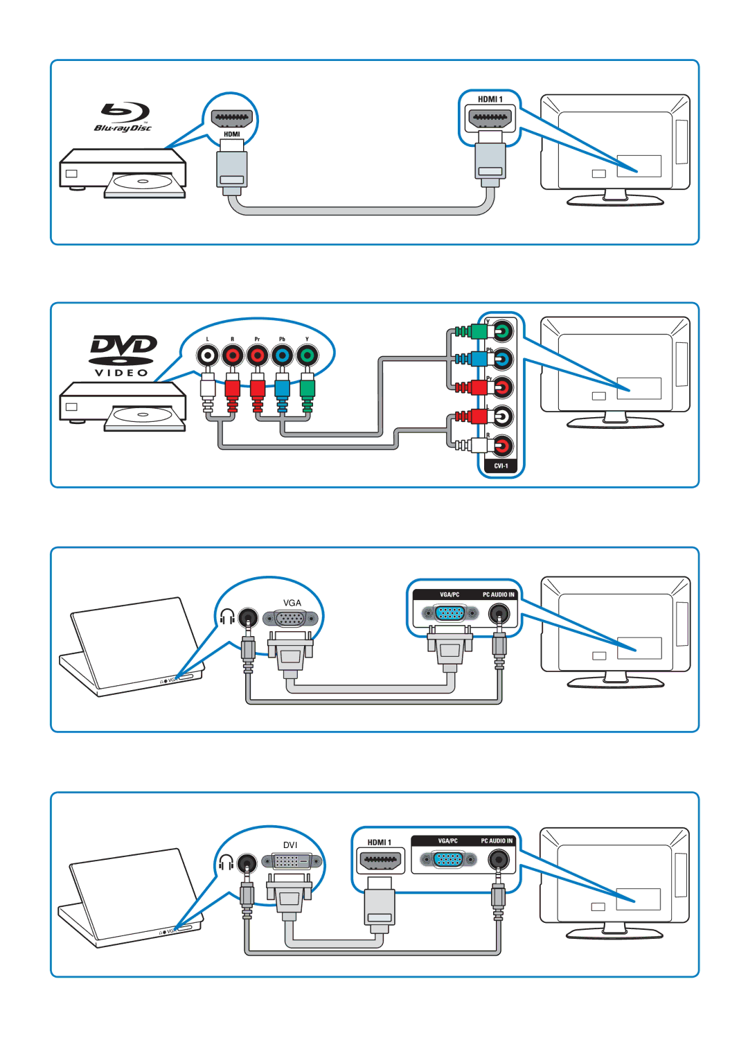 Philips 47PFL5609/93, 32PFL5409/93, 32PFL5609/93, 42PFL5609/93 manual Vga Dvi 