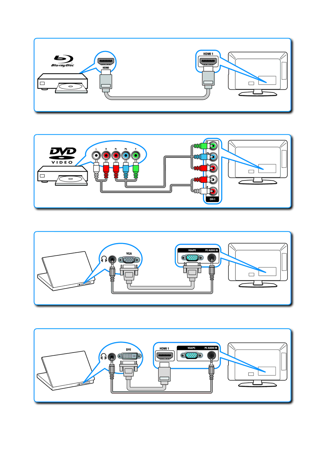 Philips 47PFL5609/98, 32PFL5409/98, 32PFL5609/98, 42PFL5609/98 manual Vga Dvi 