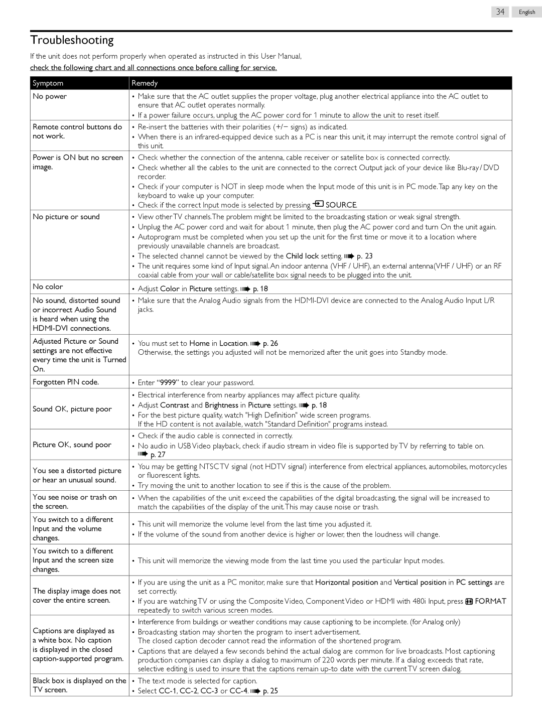 Philips 50PFL5708/F7, 32PFL5708/F7, 40PFL5708/F7, 39PFL5708/F7, 47PFL5708/F7 user manual Troubleshooting, Source 