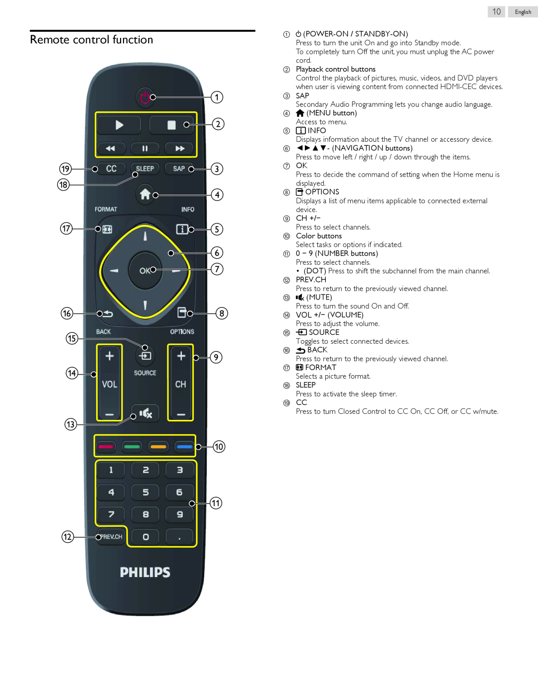 Philips 32PFL5708/F7, 40PFL5708/F7, 39PFL5708/F7, 47PFL5708/F7, 50PFL5708/F7 user manual Remote control function 