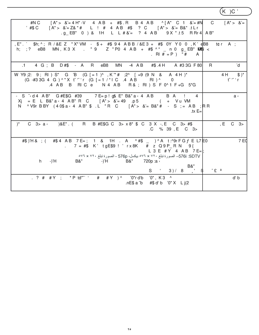 Philips 32PFL7482 manual تﺎﺤﻠﻄﺼﻣ دﺮﺴﻣ, Cvbs 