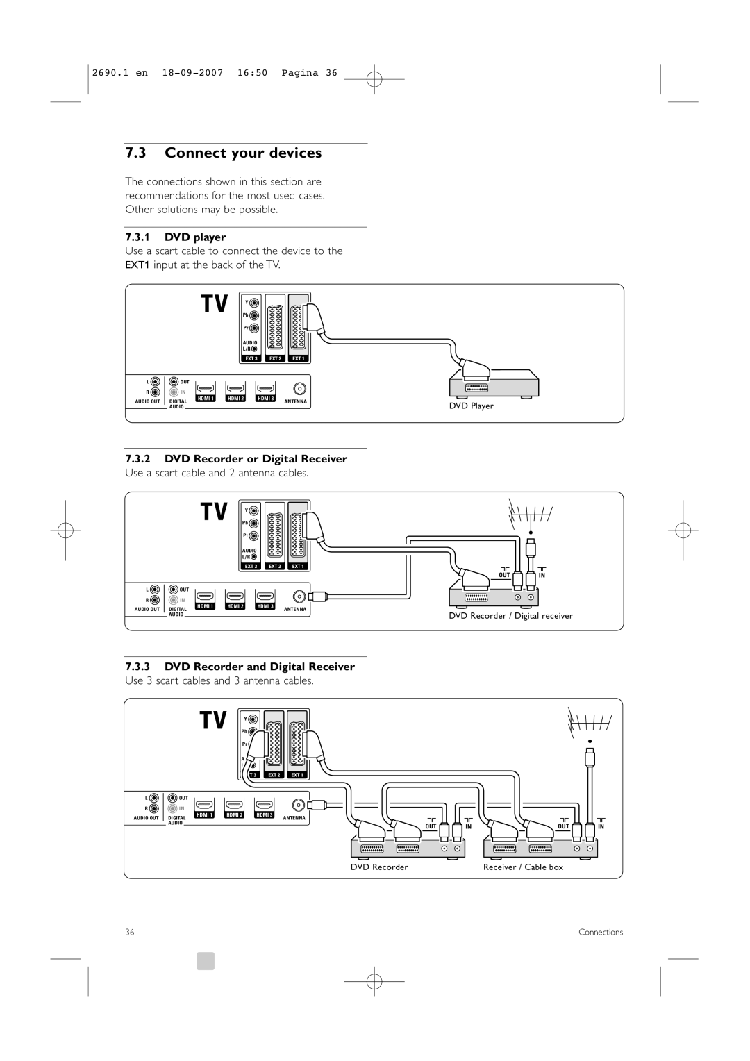 Philips 32PFL7862D, 42PFL7862D manual Connect your devices, DVD player 