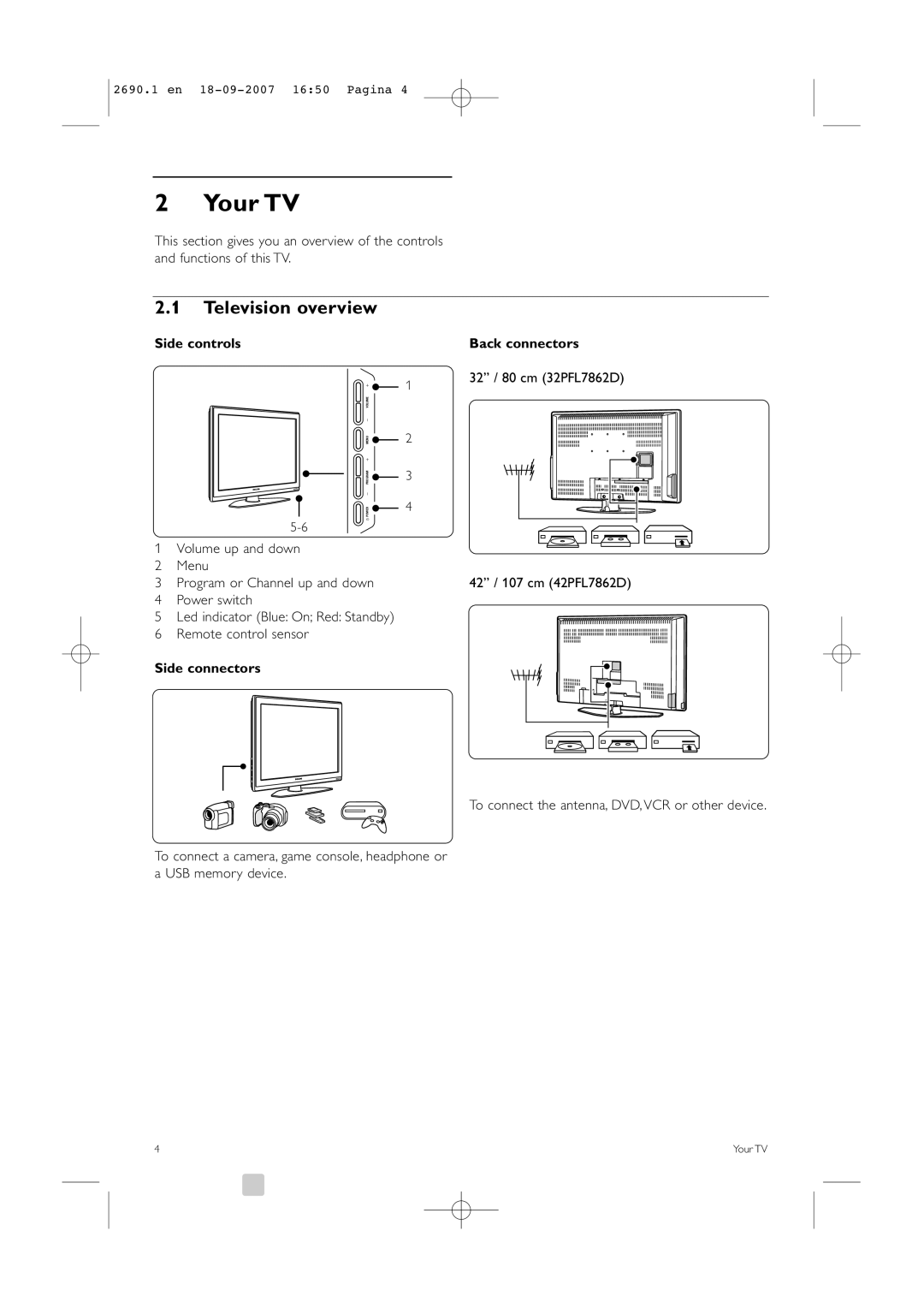 Philips 32PFL7862D, 42PFL7862D manual Your TV, Television overview, Side controls, Side connectors 