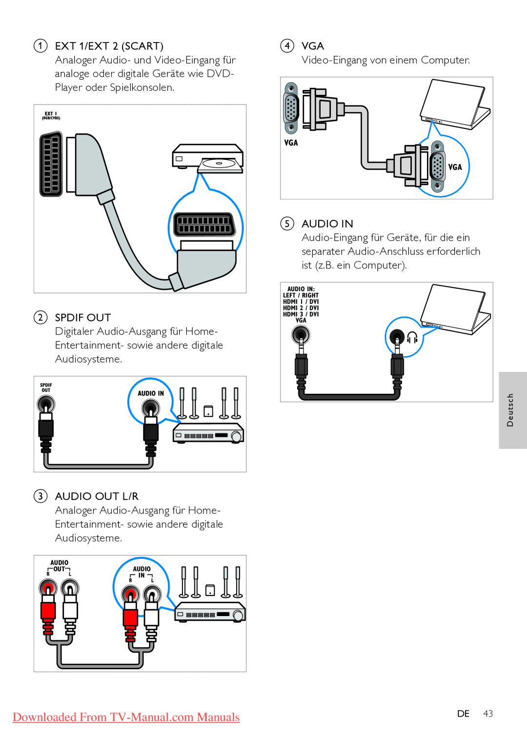 Philips 52PFL5604H/12, 32PFL7864H/12, 32PFL7404H/12, 37PFL5604H/12 manual EXT 1/EXT 2 Scart, Spdif OUT, Vga, Audio OUT L/R 