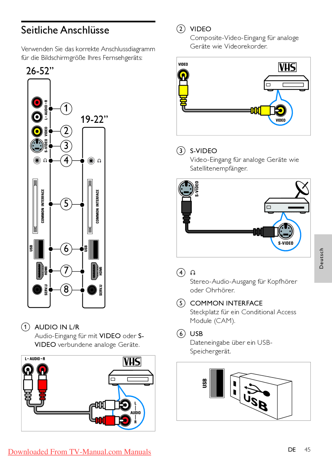 Philips 47PFL5604H/12, 32PFL7864H/12, 32PFL7404H/12 manual Seitliche Anschlüsse, Audio in L/R, Video, Common Interface, Usb 