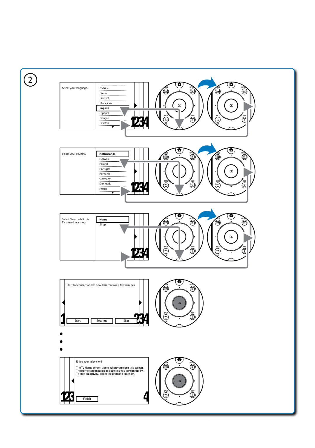 Philips 42PFL5604H/12, 32PFL7864H/12, 32PFL7404H/12, 37PFL5604H/12, 52PFL7404H/12, 42PFL7864H/12, 42PFL7404H/12 manual English 