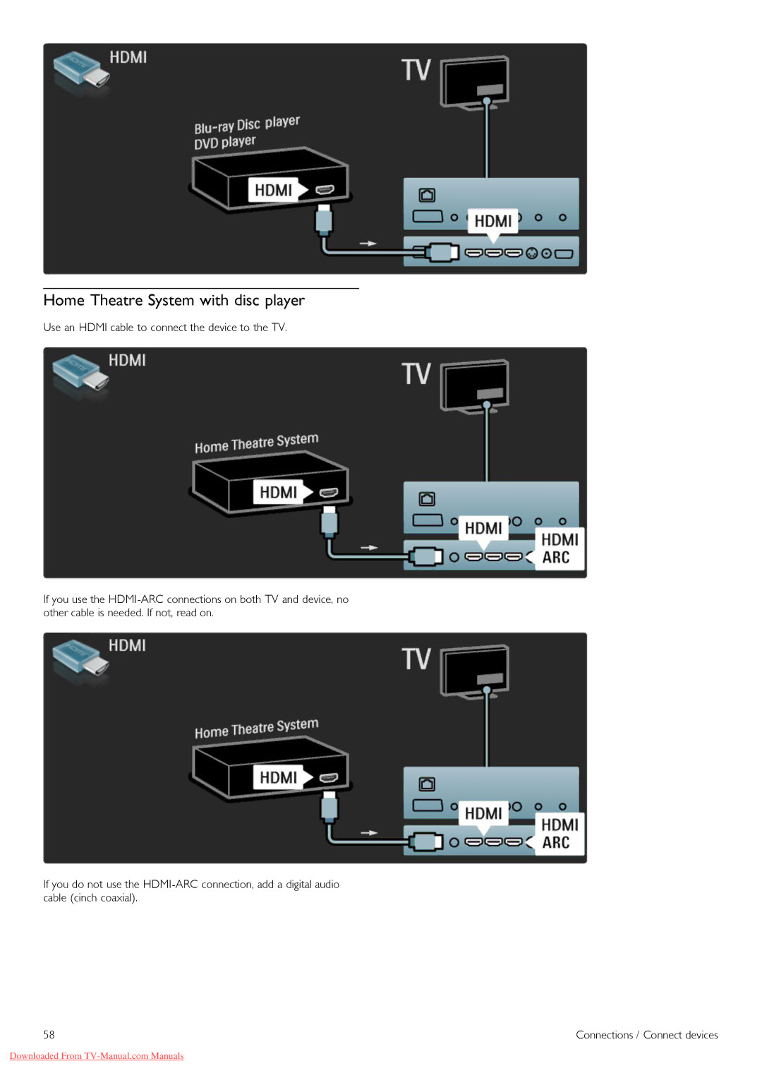 Philips 40PFL8605H, 32PFL8605H, 37PFL8605H, 52PFL8605H, 46PFL8605H manual Home Theatre System with disc player 