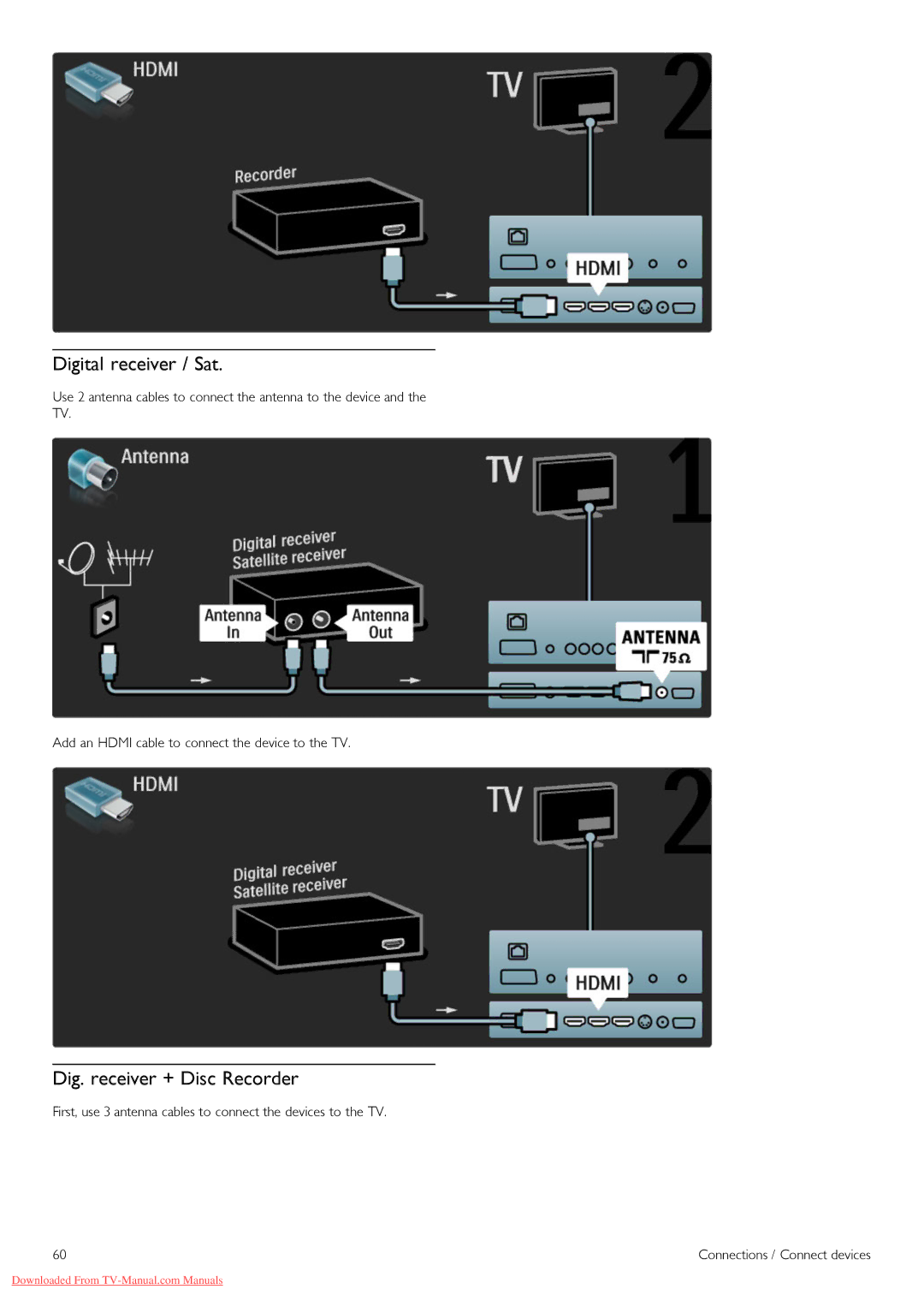 Philips 32PFL8605H, 37PFL8605H, 52PFL8605H, 40PFL8605H, 46PFL8605H manual Digital receiver / Sat, Dig. receiver + Disc Recorder 