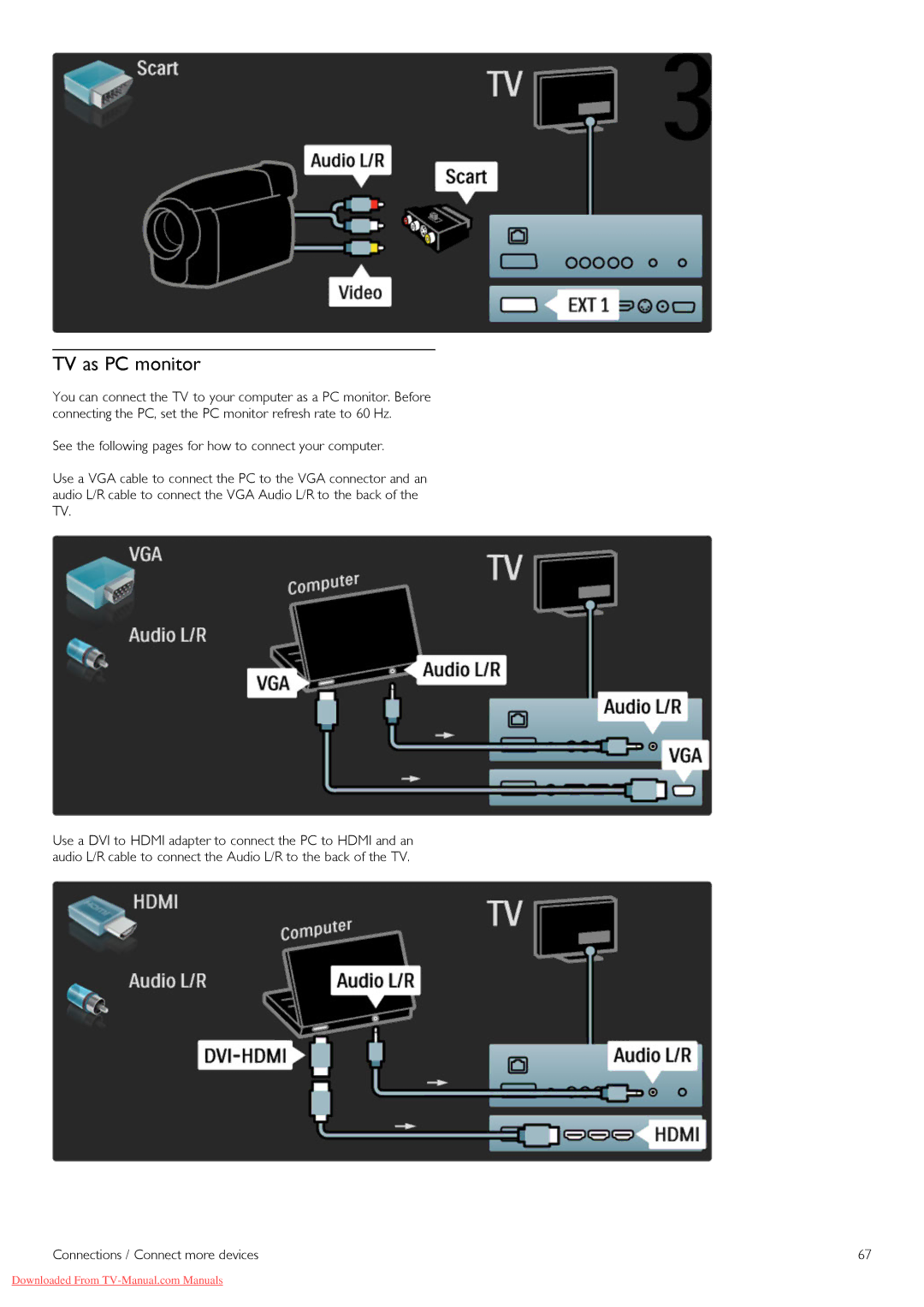 Philips 52PFL8605H, 32PFL8605H, 37PFL8605H, 40PFL8605H, 46PFL8605H manual TV as PC monitor 