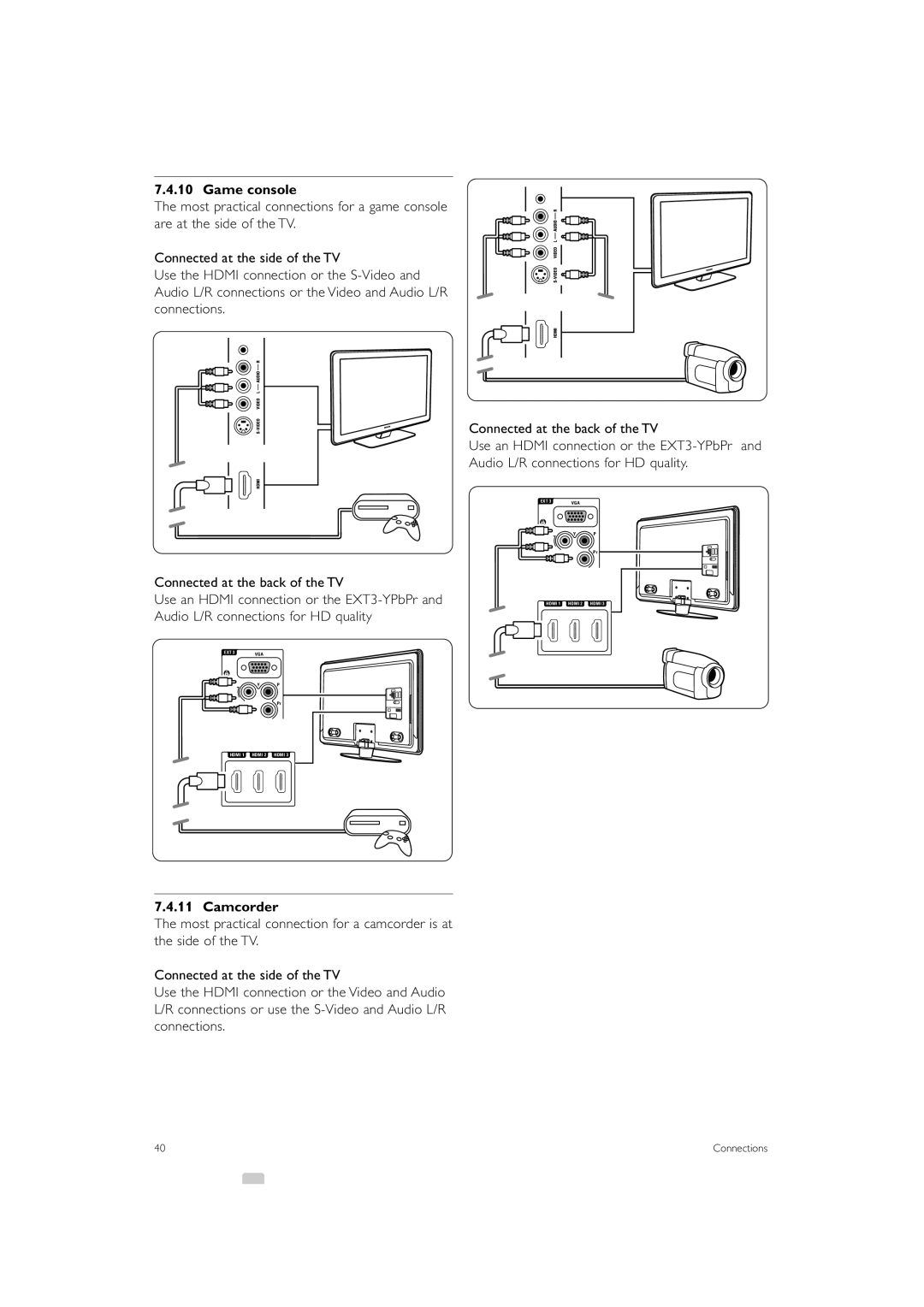 Philips 37PFL9603, 32PFL9603, 47PFL9703, 47PFL9603, 42PFL9803, 42PFL9603, 42PFL9703, 32PFL9703, 52PFL9703 Game console, Camcorder 